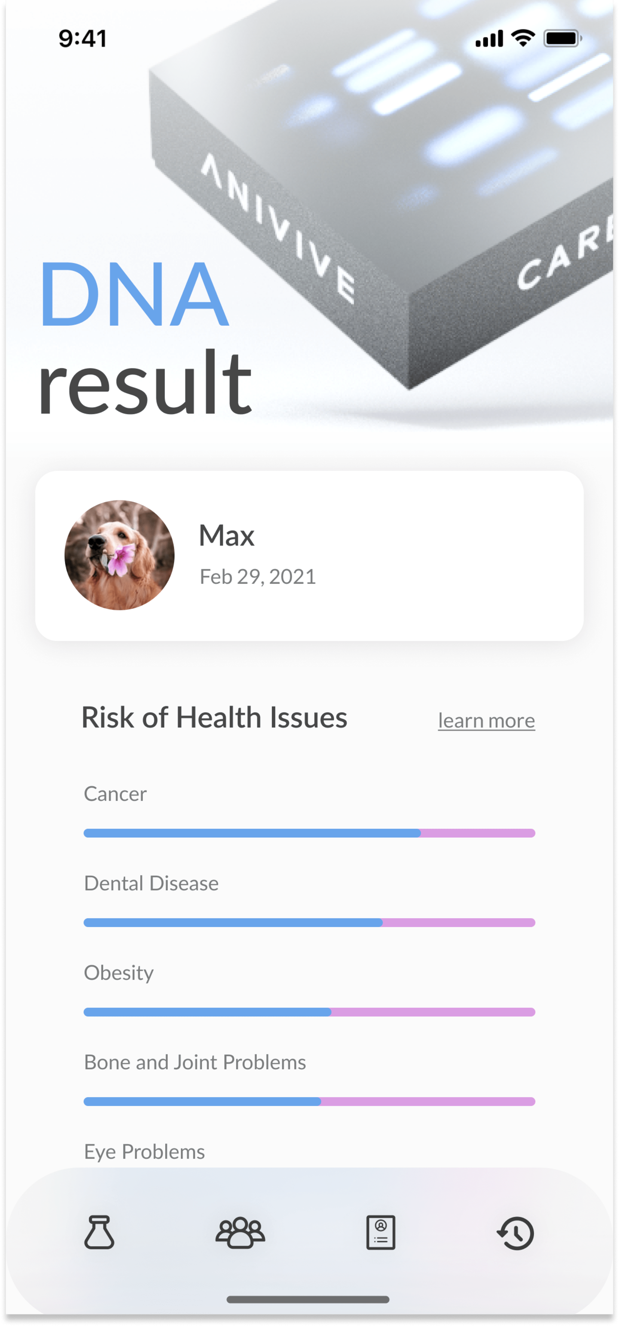 DNA Result